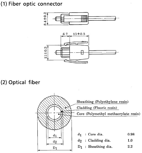 TOCP100